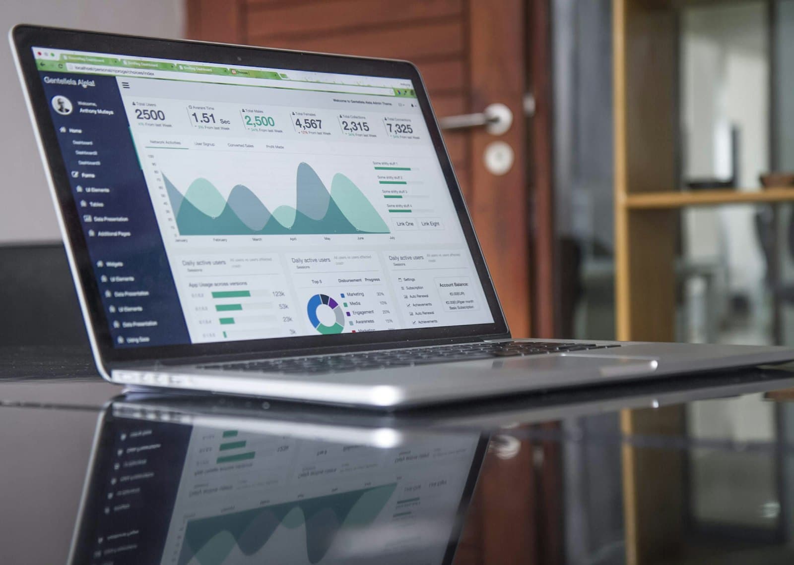 Business charts on a laptop screen. The figures belong to the source photograph, not to Gynvix.